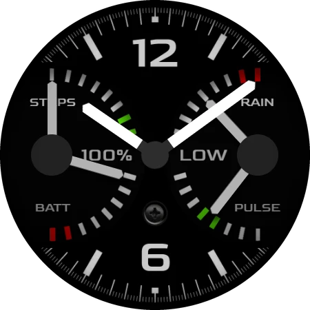 Dark scale: Tech Dashboard wear screenshot 7