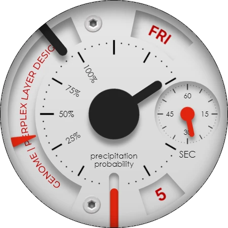 لقطة شاشة الساعة لـ WBR 1109: لوحة قياس ووظائف رقم 2